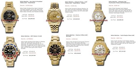 rolex watch original price in malaysia